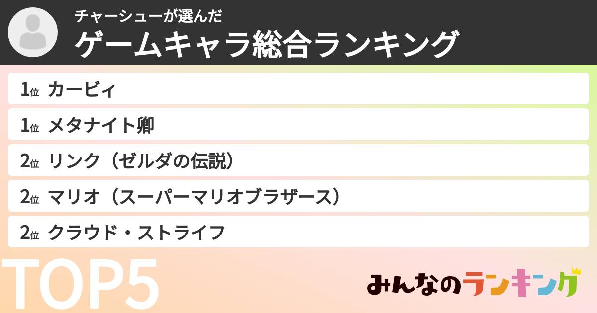 チャーシューさんの「ゲームキャラ総合ランキング」