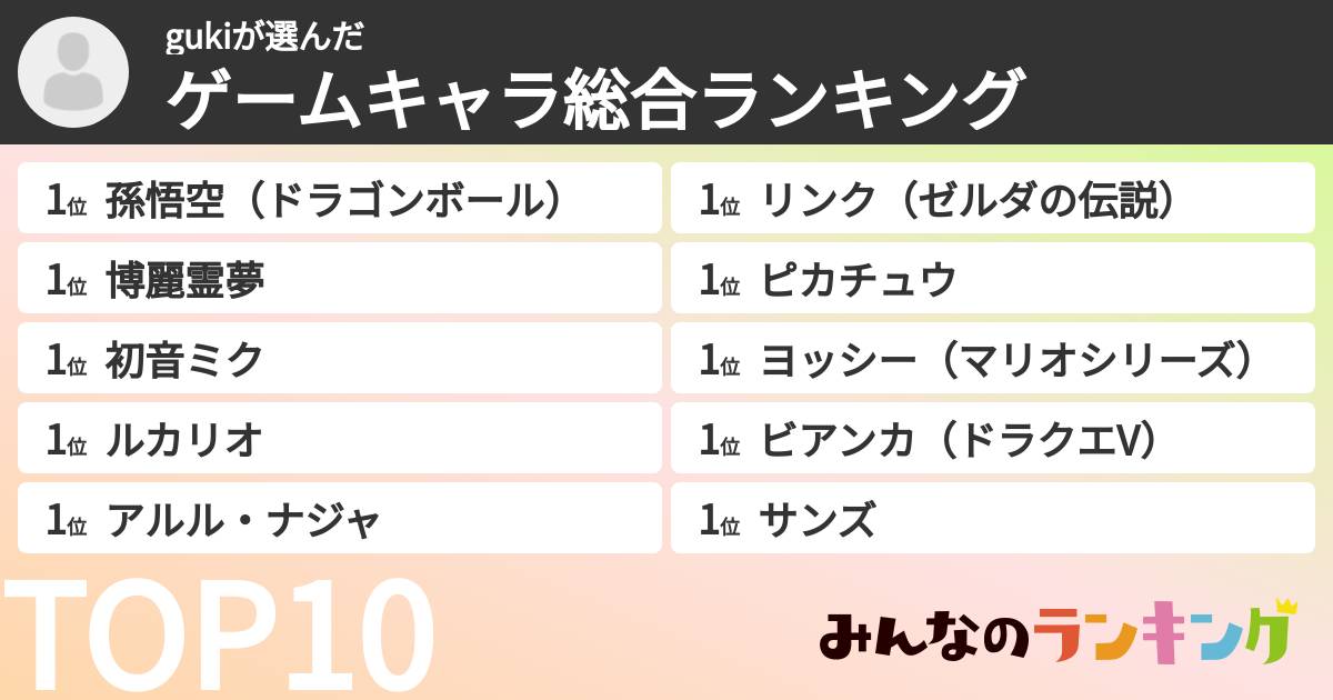 gukiさんの「ゲームキャラ総合ランキング」