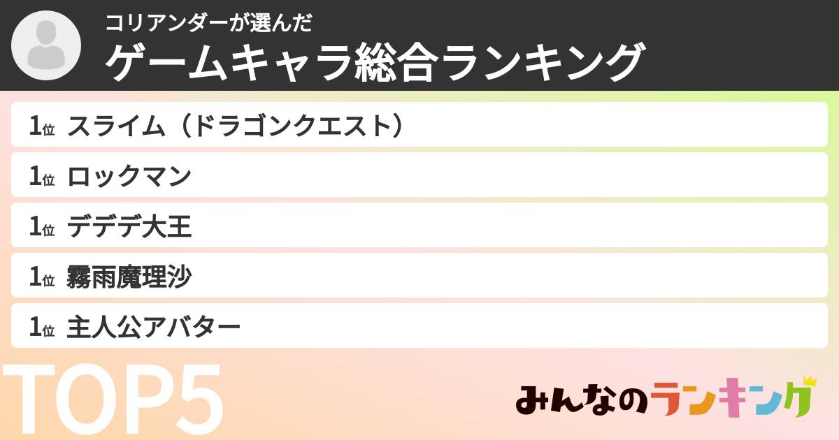 コリアンダーさんの「ゲームキャラ総合ランキング」
