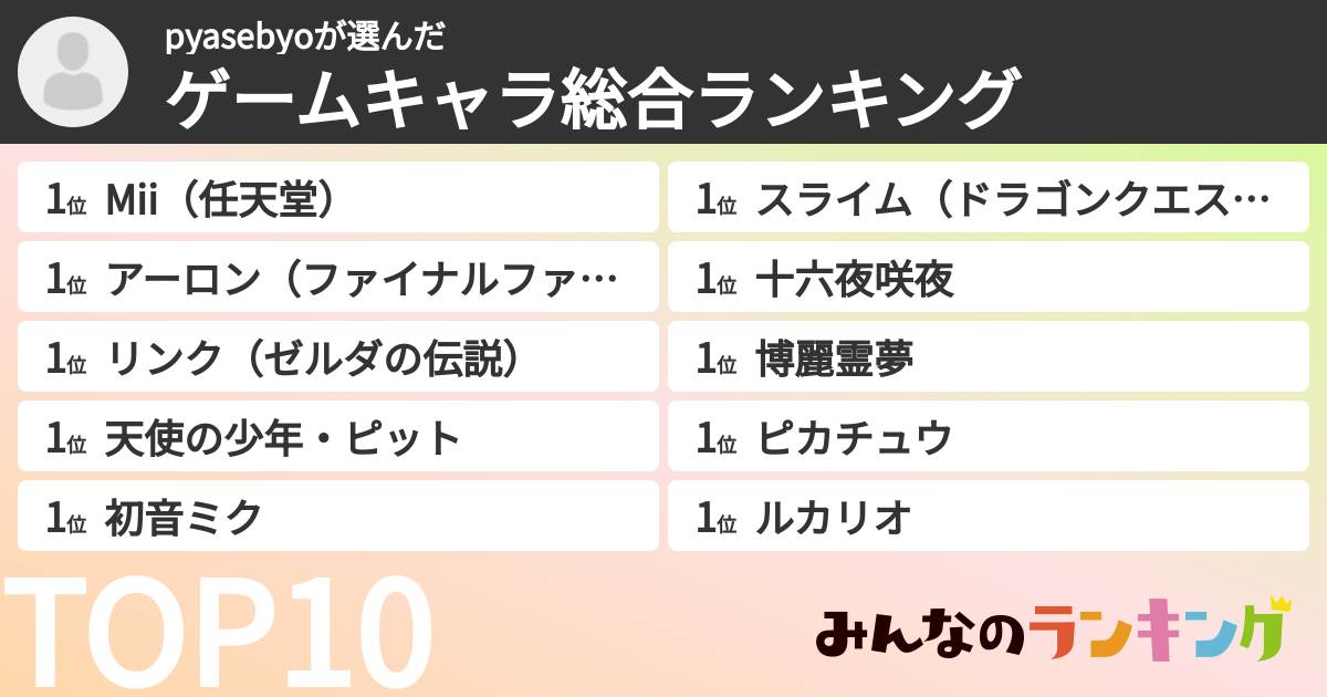 pyasebyoさんの「ゲームキャラ総合ランキング」