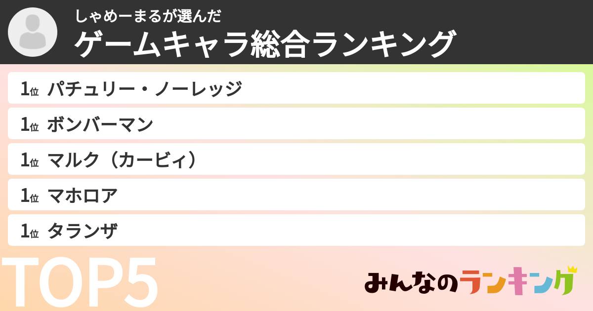 しゃめーまるさんの「ゲームキャラ総合ランキング」