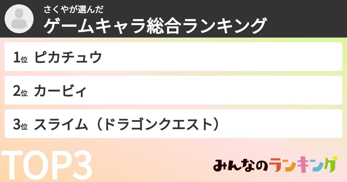 さくやさんの「ゲームキャラ総合ランキング」