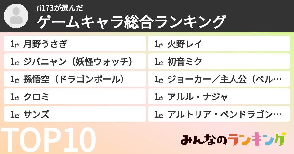 ri173さんの「ゲームキャラ総合ランキング」