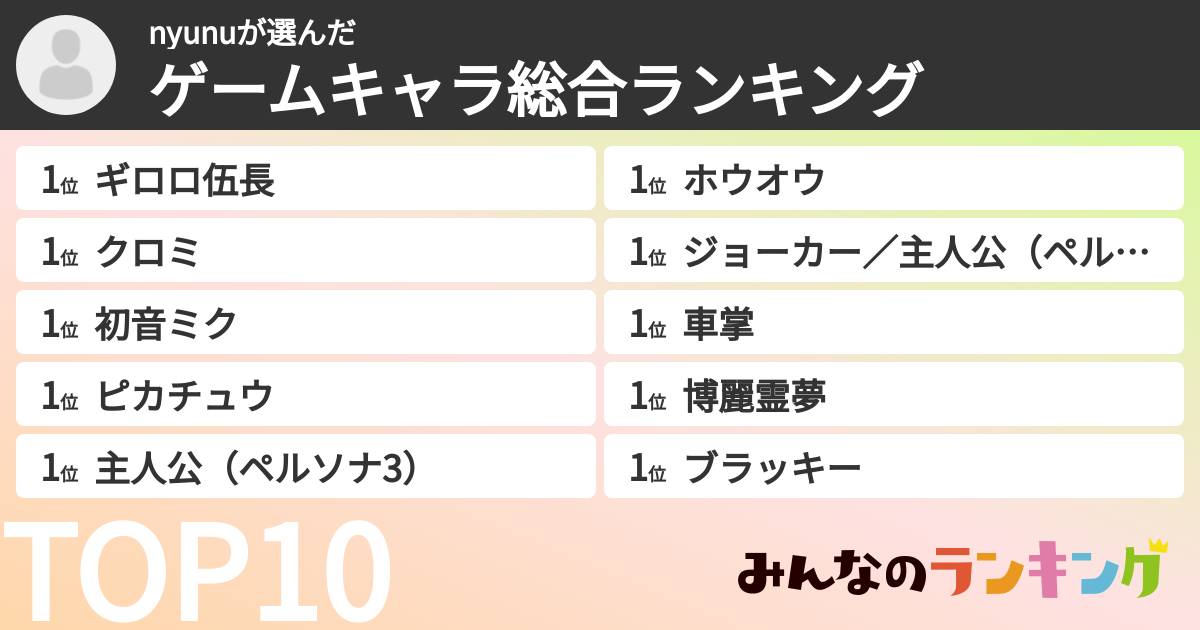 nyunuさんの「ゲームキャラ総合ランキング」