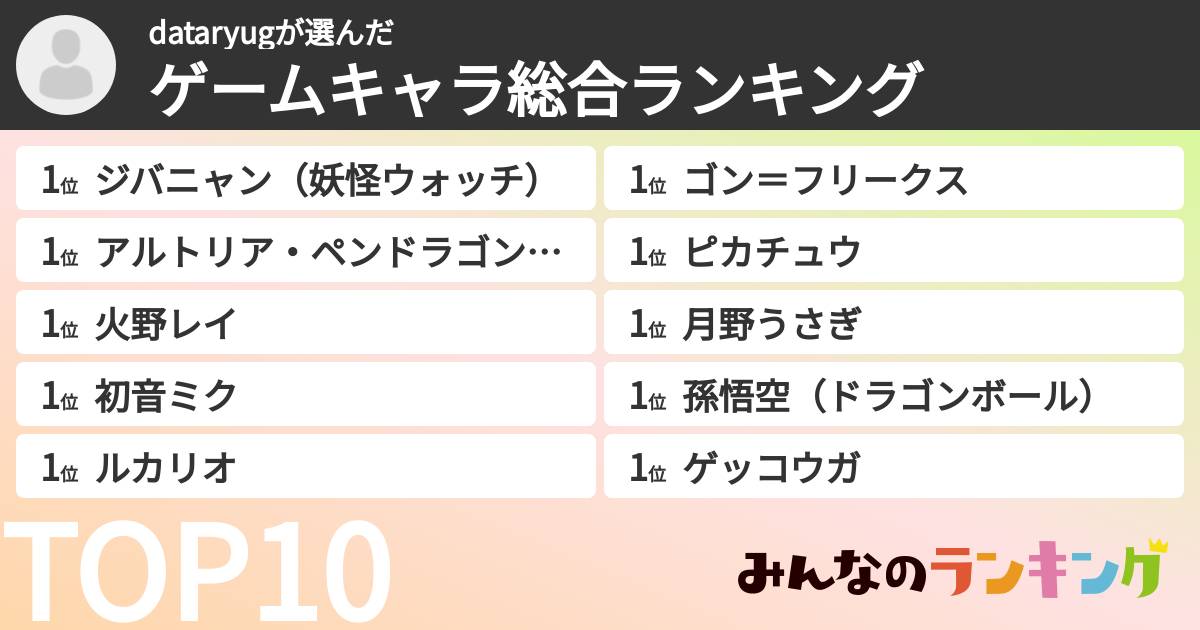 dataryugさんの「ゲームキャラ総合ランキング」