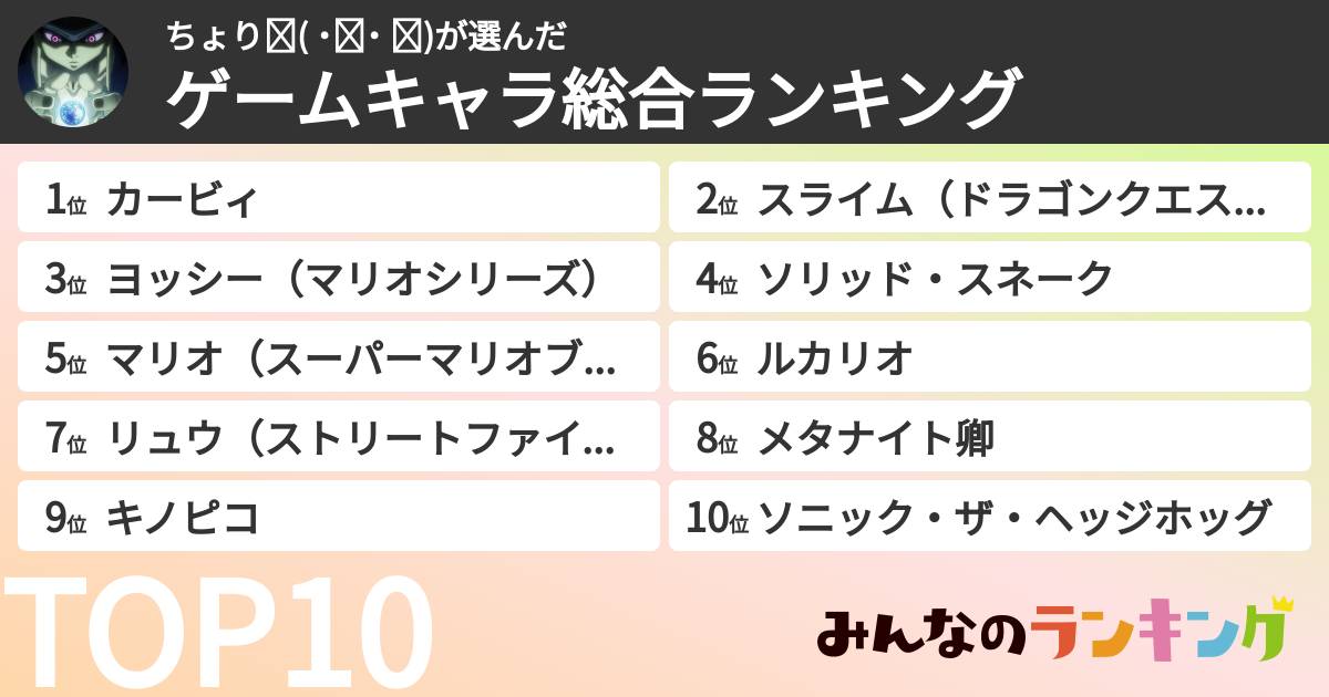ちょり꜀( ˙꒳​˙ ꜀)さんの「ゲームキャラ総合ランキング」