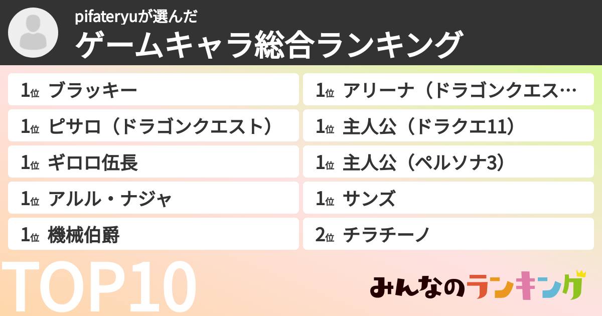 pifateryuさんの「ゲームキャラ総合ランキング」