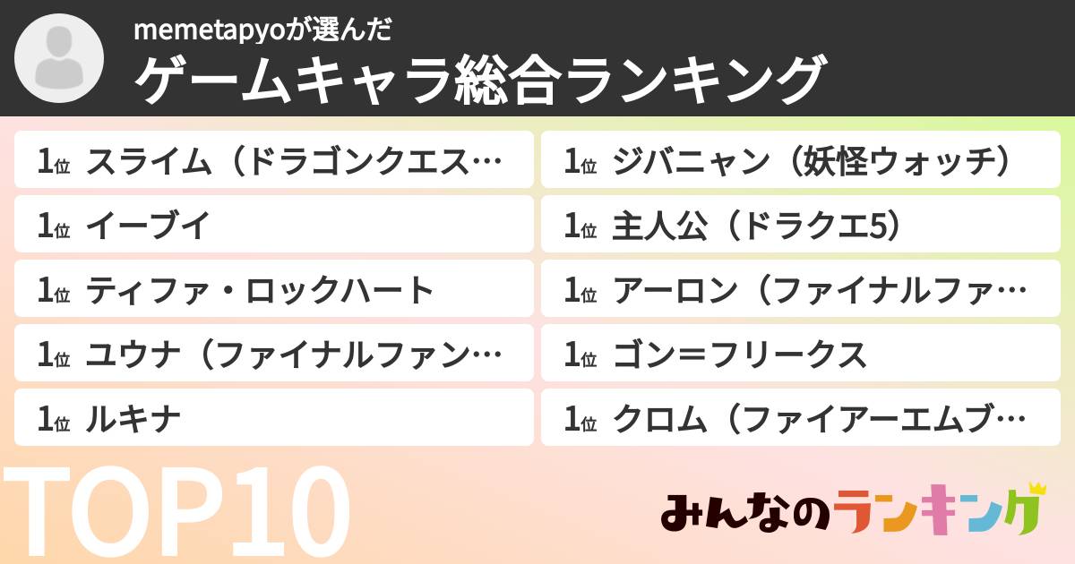 memetapyoさんの「ゲームキャラ総合ランキング」