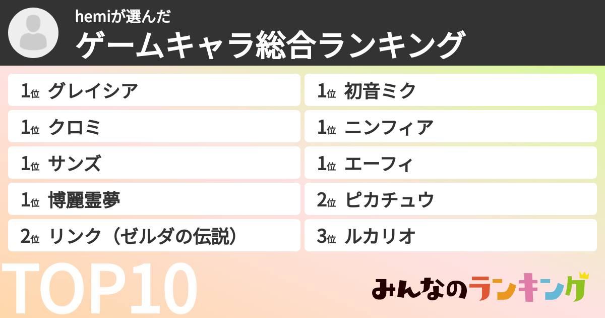 hemiさんの「ゲームキャラ総合ランキング」