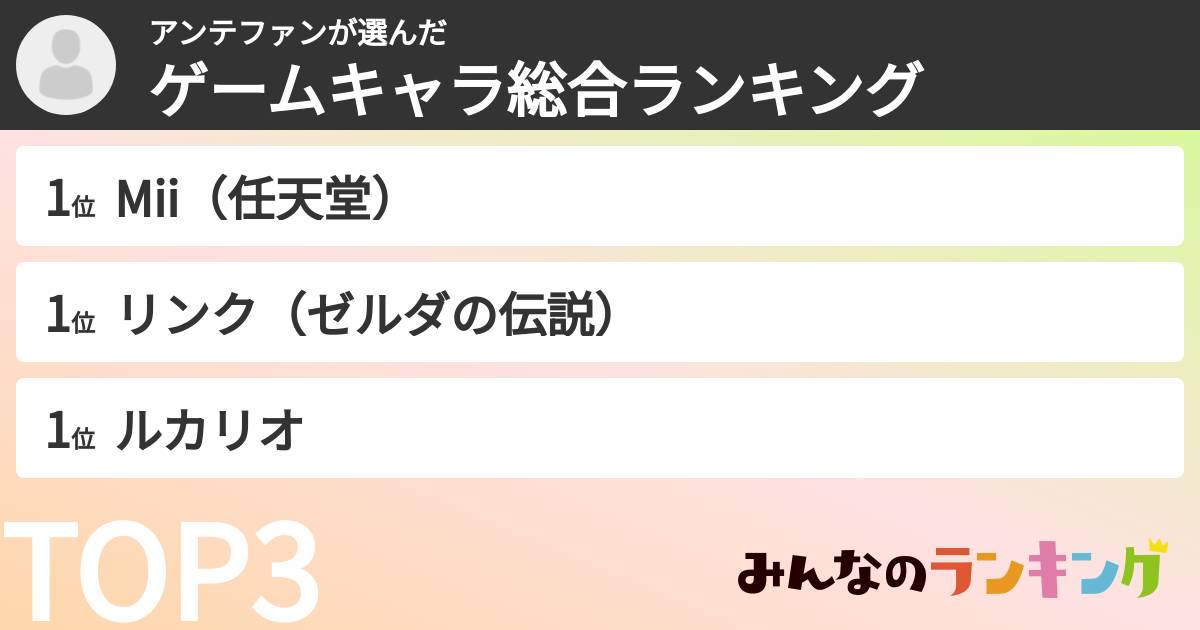 アンテファンさんの「ゲームキャラ総合ランキング」