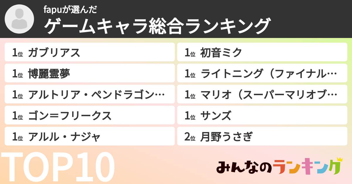 fapuさんの「ゲームキャラ総合ランキング」