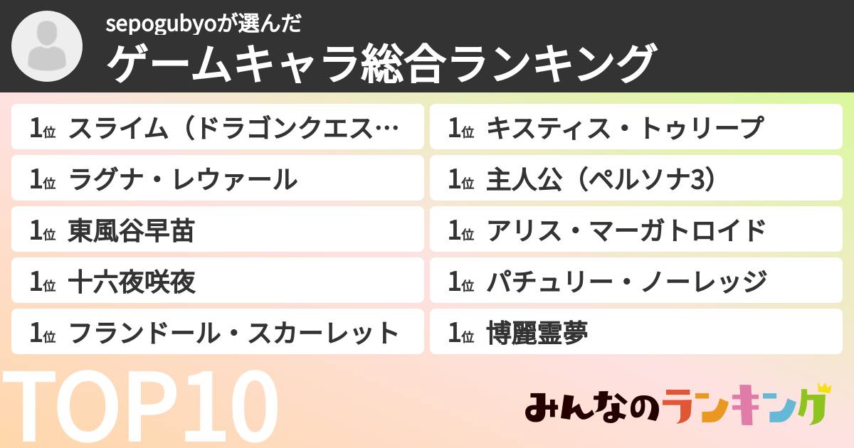 sepogubyoさんの「ゲームキャラ総合ランキング」