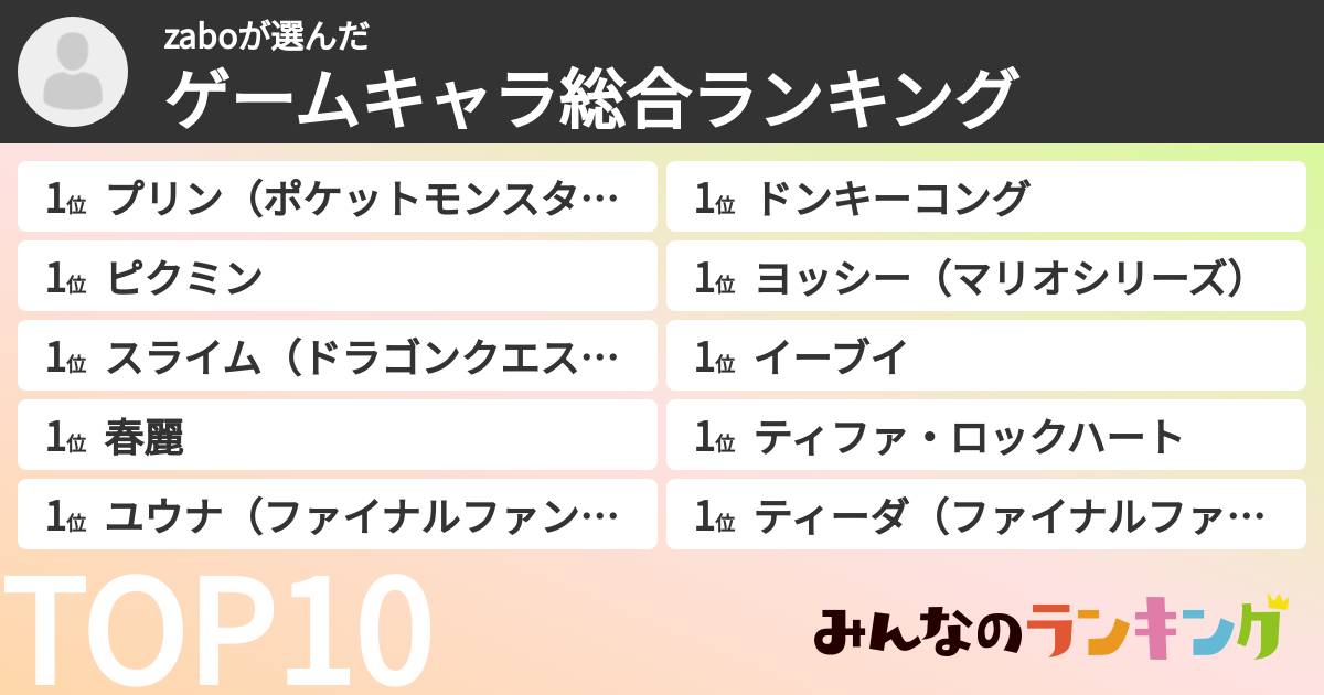 zaboさんの「ゲームキャラ総合ランキング」