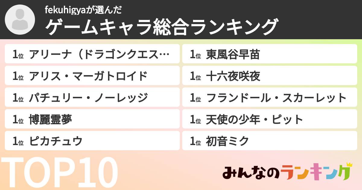 fekuhigyaさんの「ゲームキャラ総合ランキング」
