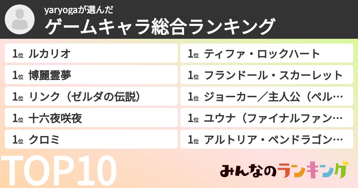 yaryogaさんの「ゲームキャラ総合ランキング」