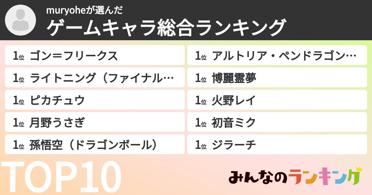 muryoheさんの「ゲームキャラ総合ランキング」