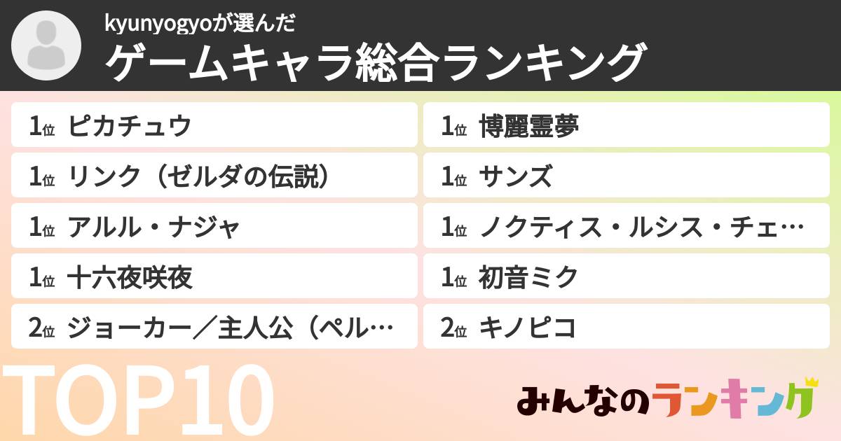kyunyogyoさんの「ゲームキャラ総合ランキング」