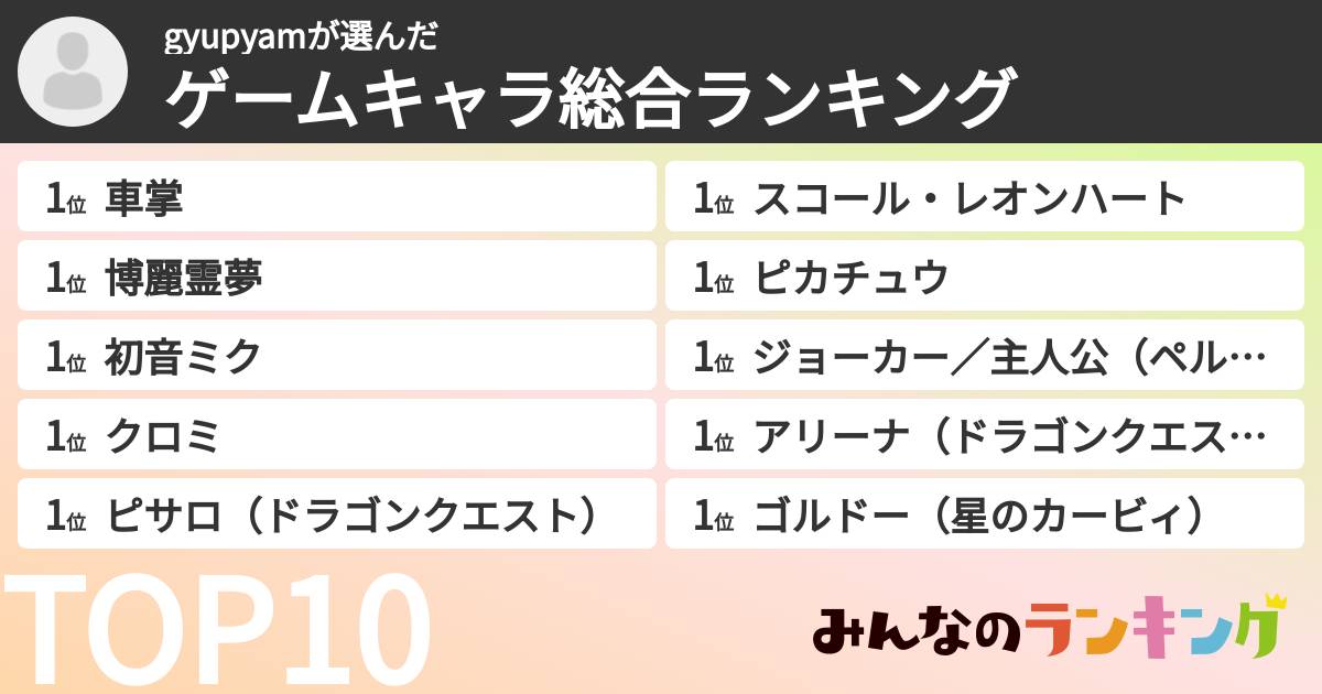 gyupyamさんの「ゲームキャラ総合ランキング」