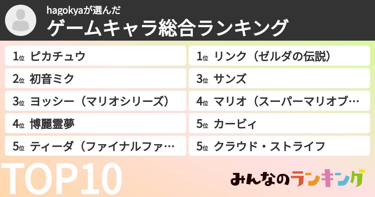 hagokyaさんの「ゲームキャラ総合ランキング」