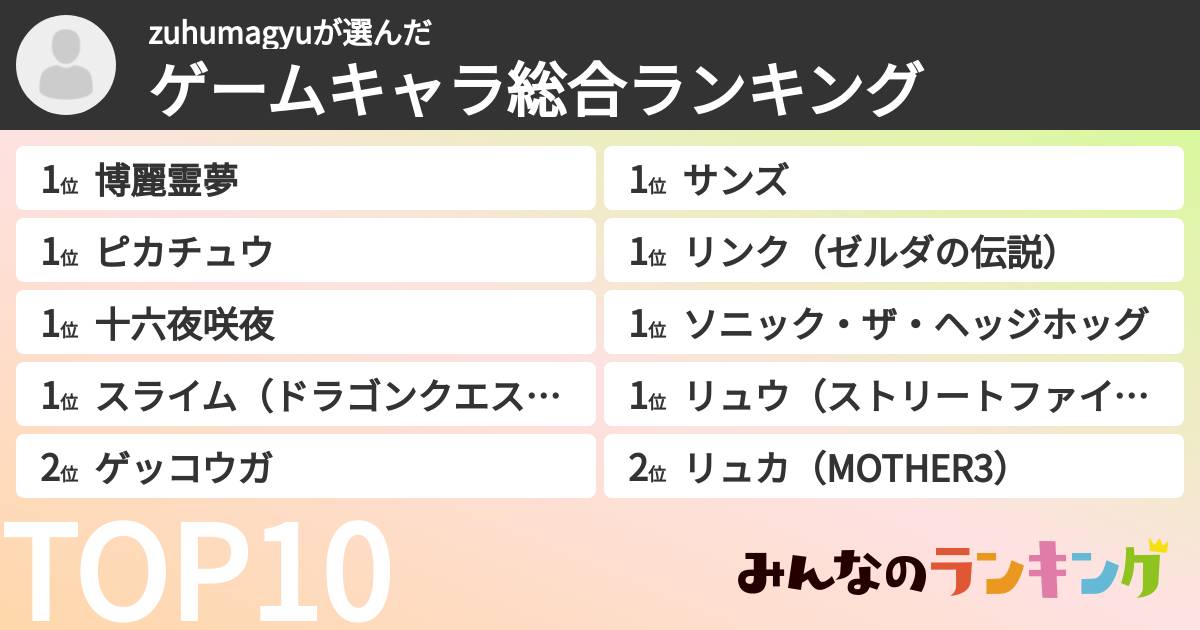 zuhumagyuさんの「ゲームキャラ総合ランキング」