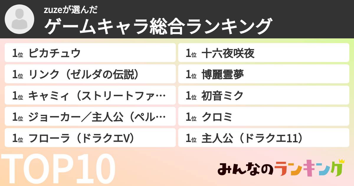 zuzeさんの「ゲームキャラ総合ランキング」