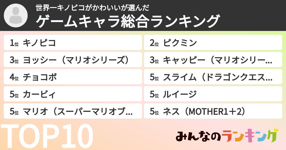 世界一キノピコがかわいいさんの「ゲームキャラ総合ランキング」