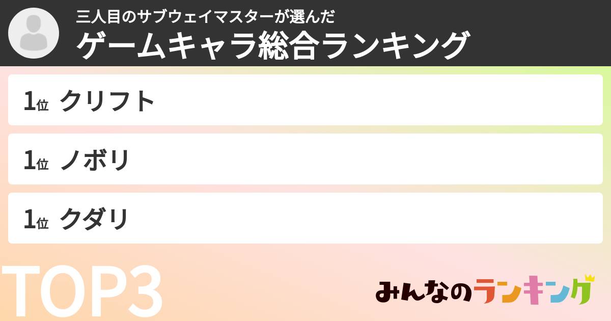 三人目のサブウェイマスターさんの「ゲームキャラ総合ランキング」