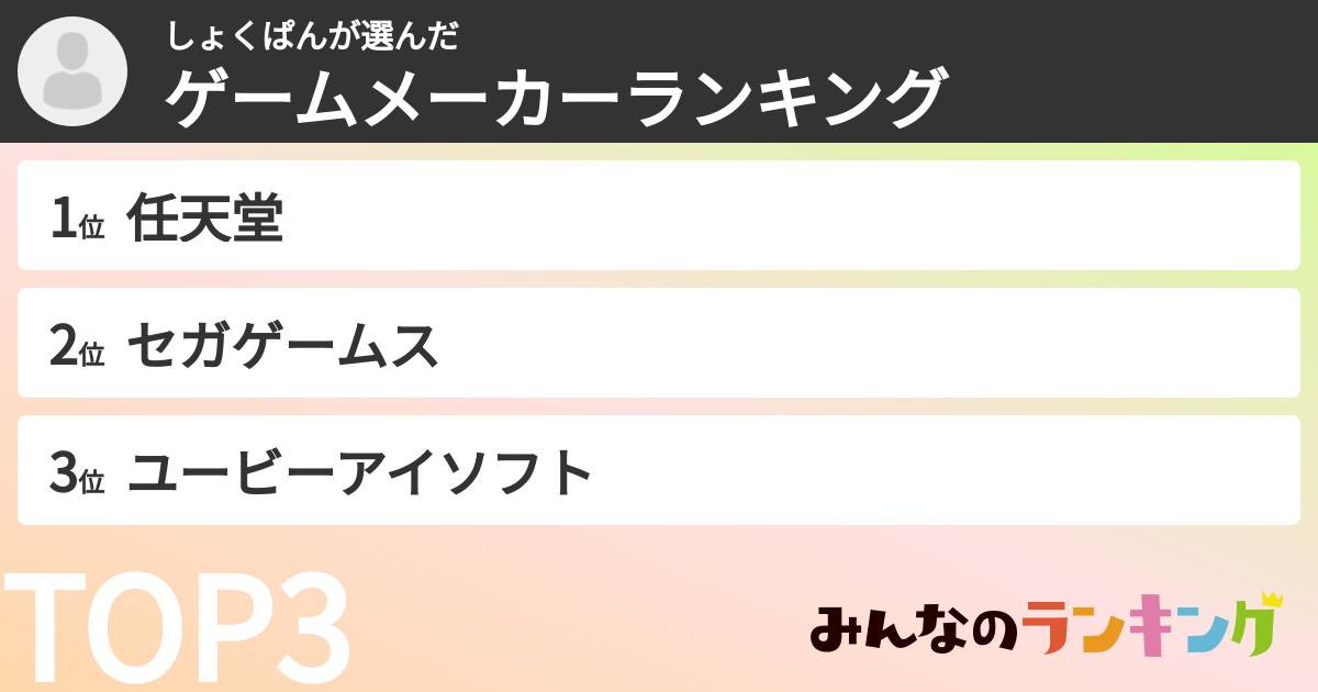 しょくぱんさんの「ゲームメーカーランキング」