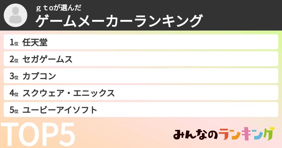 ｇｔoさんの「ゲームメーカーランキング」