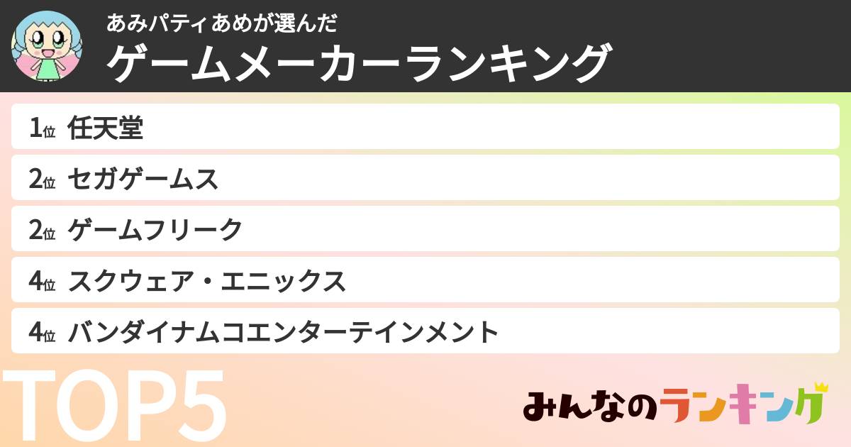あみパティあめさんの「ゲームメーカーランキング」