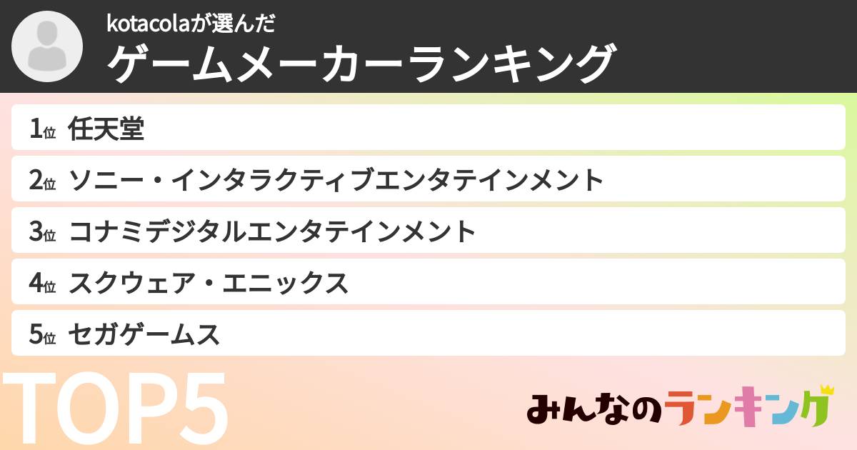 kotacolaさんの「ゲームメーカーランキング」