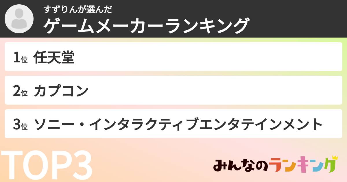 すずりんさんの「ゲームメーカーランキング」