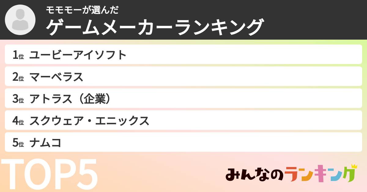モモモーさんの「ゲームメーカーランキング」
