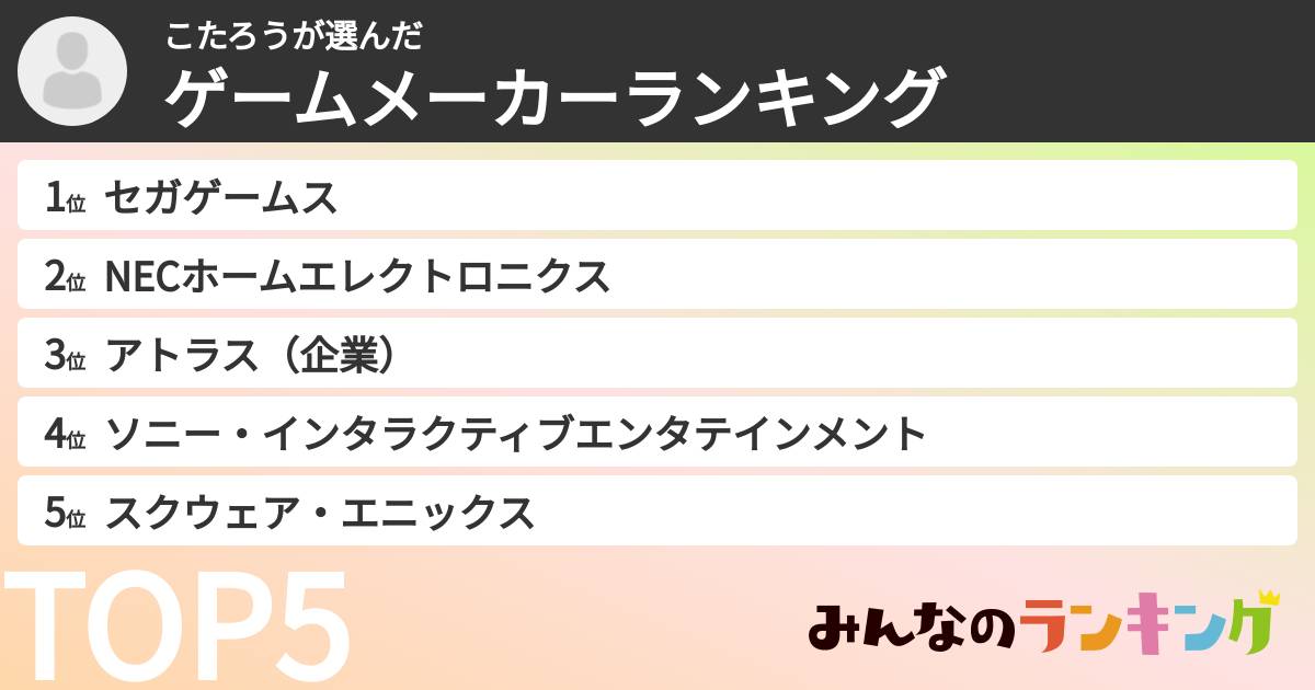こたろうさんの「ゲームメーカーランキング」
