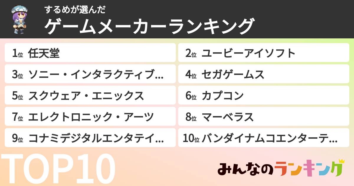 するめさんの「ゲームメーカーランキング」