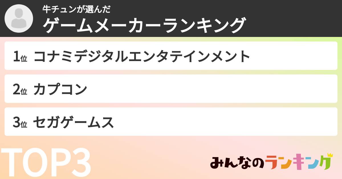 牛チュンさんの「ゲームメーカーランキング」
