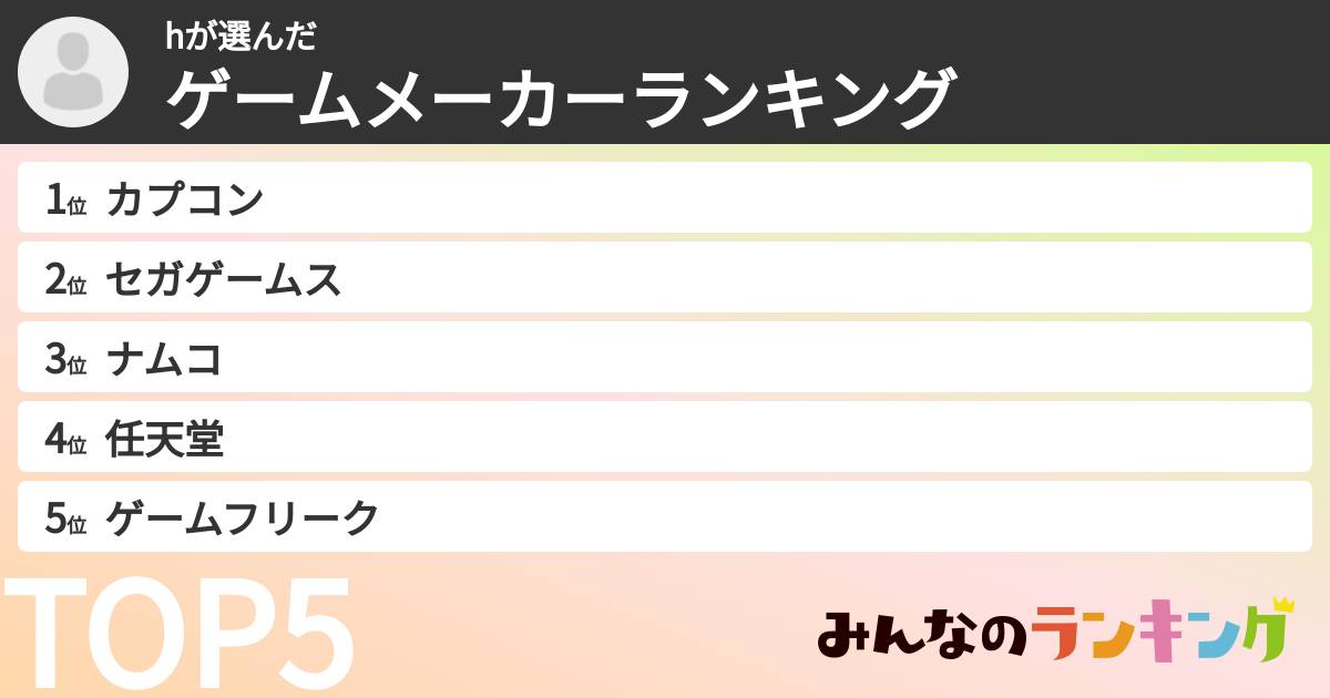 hさんの「ゲームメーカーランキング」