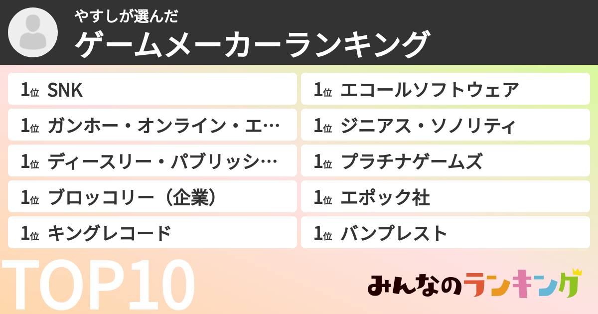 やすしさんの「ゲームメーカーランキング」