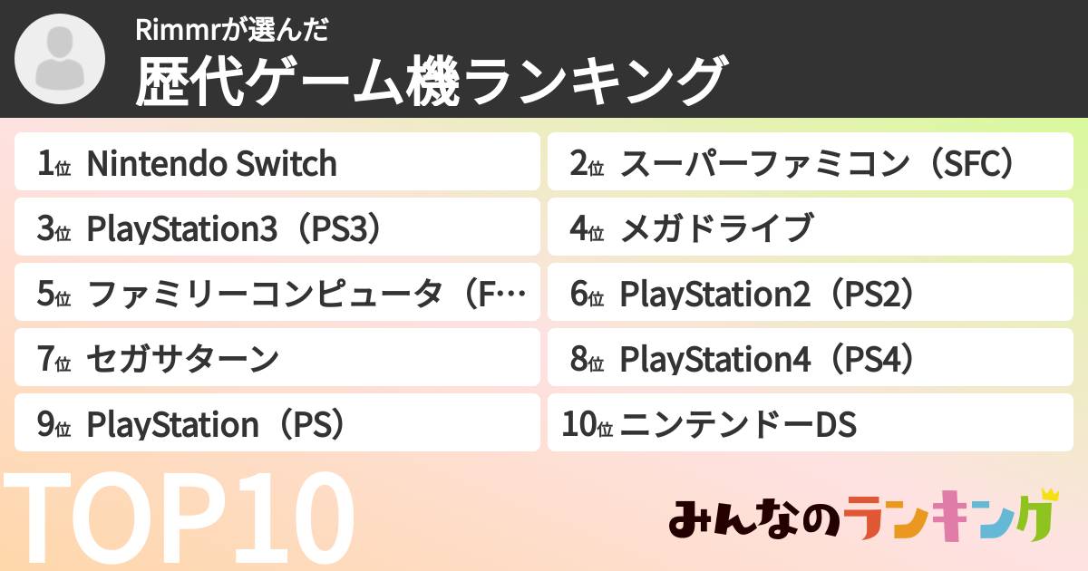 Rimmrさんの「歴代ゲーム機ランキング」