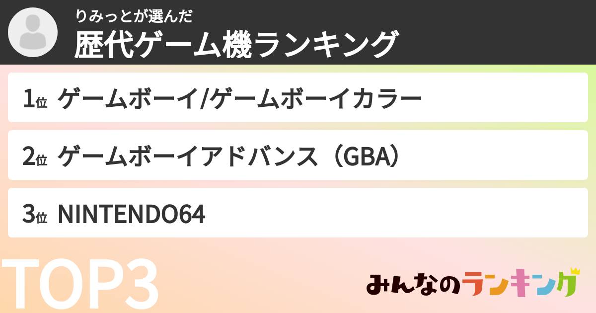 りみっとさんの「歴代ゲーム機ランキング」