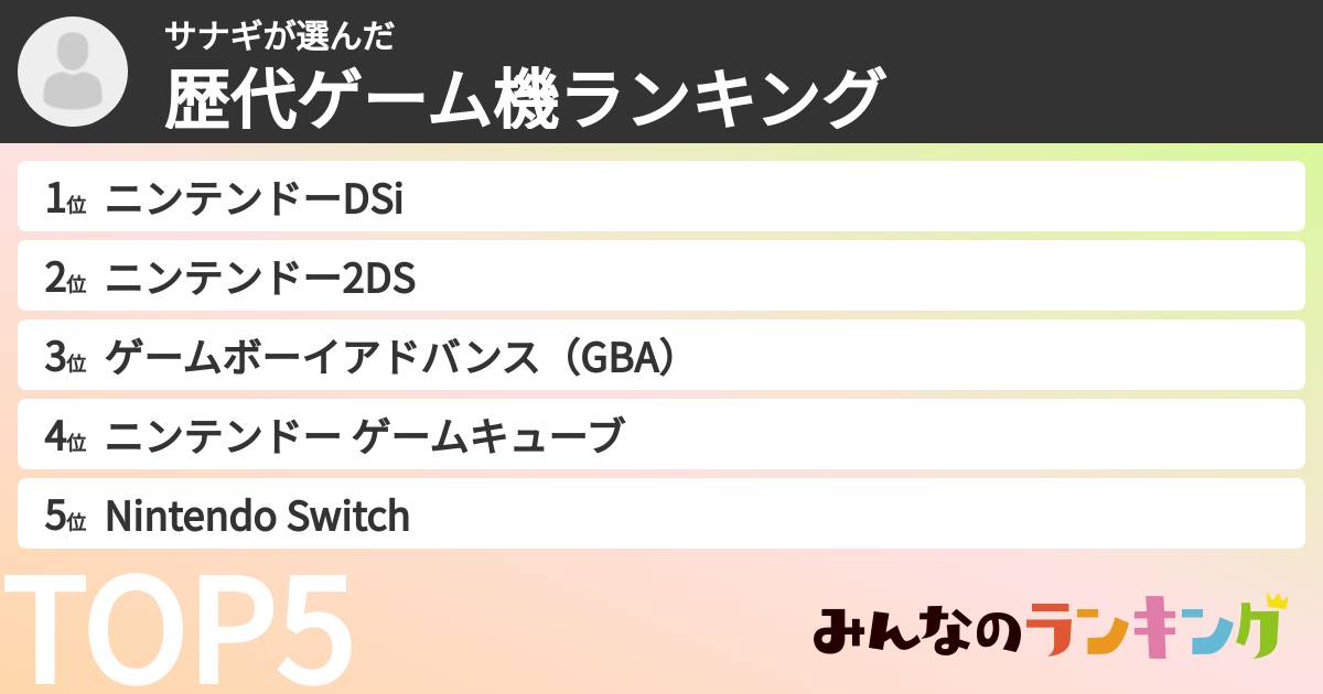 サナギさんの「歴代ゲーム機ランキング」