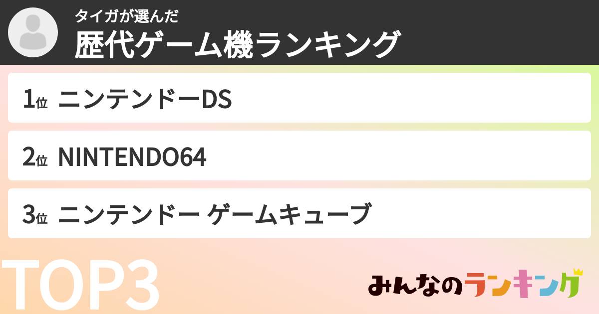 タイガさんの「歴代ゲーム機ランキング」