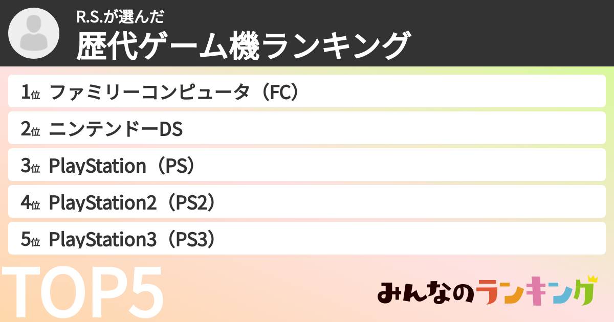 R.S.さんの「歴代ゲーム機ランキング」