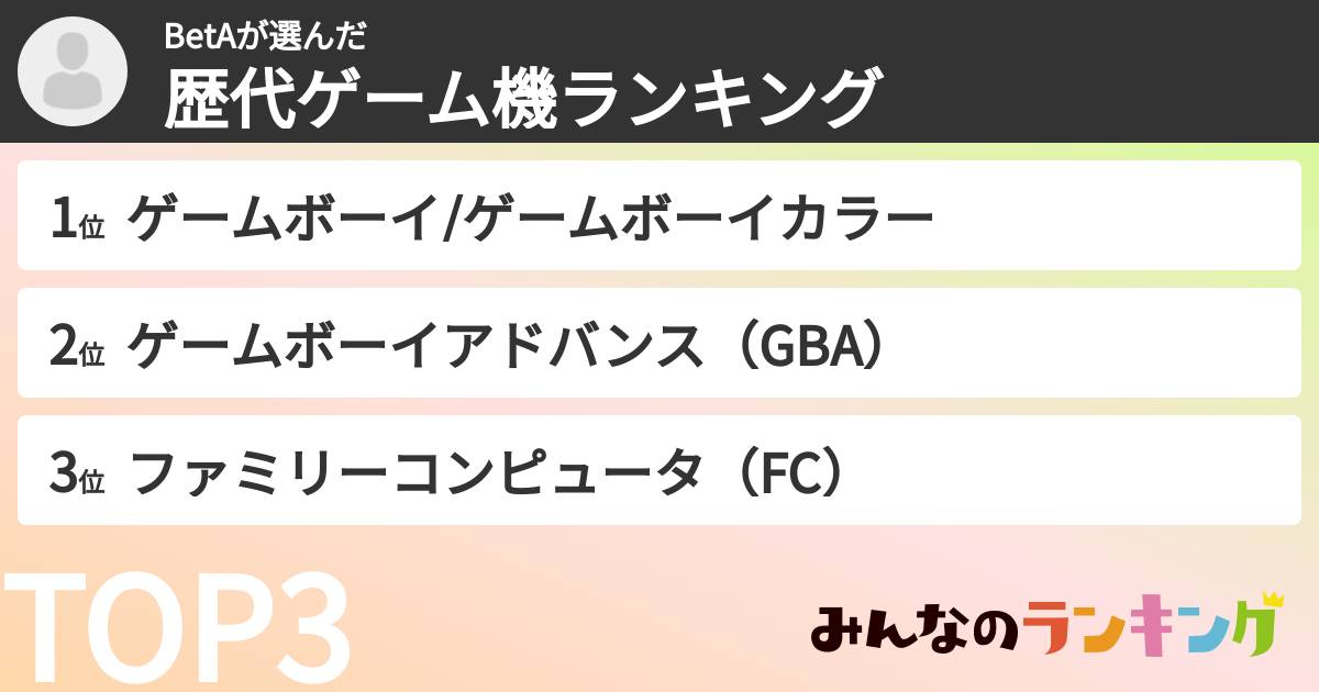 BetAさんの「歴代ゲーム機ランキング」