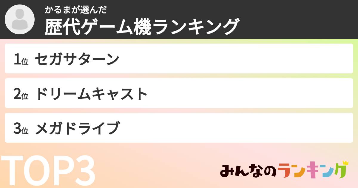 かるまさんの「歴代ゲーム機ランキング」