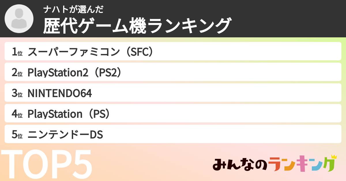 ナハトさんの「歴代ゲーム機ランキング」