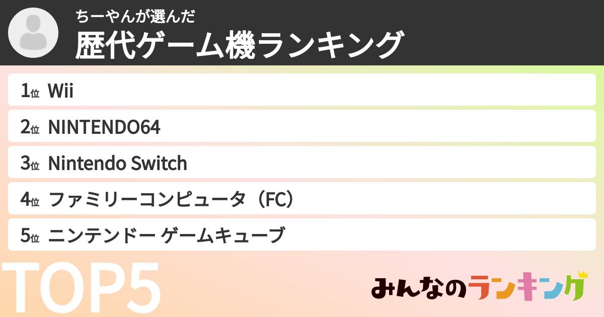 ちーやんさんの「歴代ゲーム機ランキング」