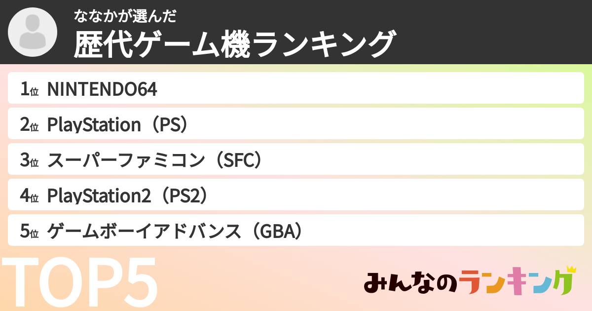 ななかさんの「歴代ゲーム機ランキング」