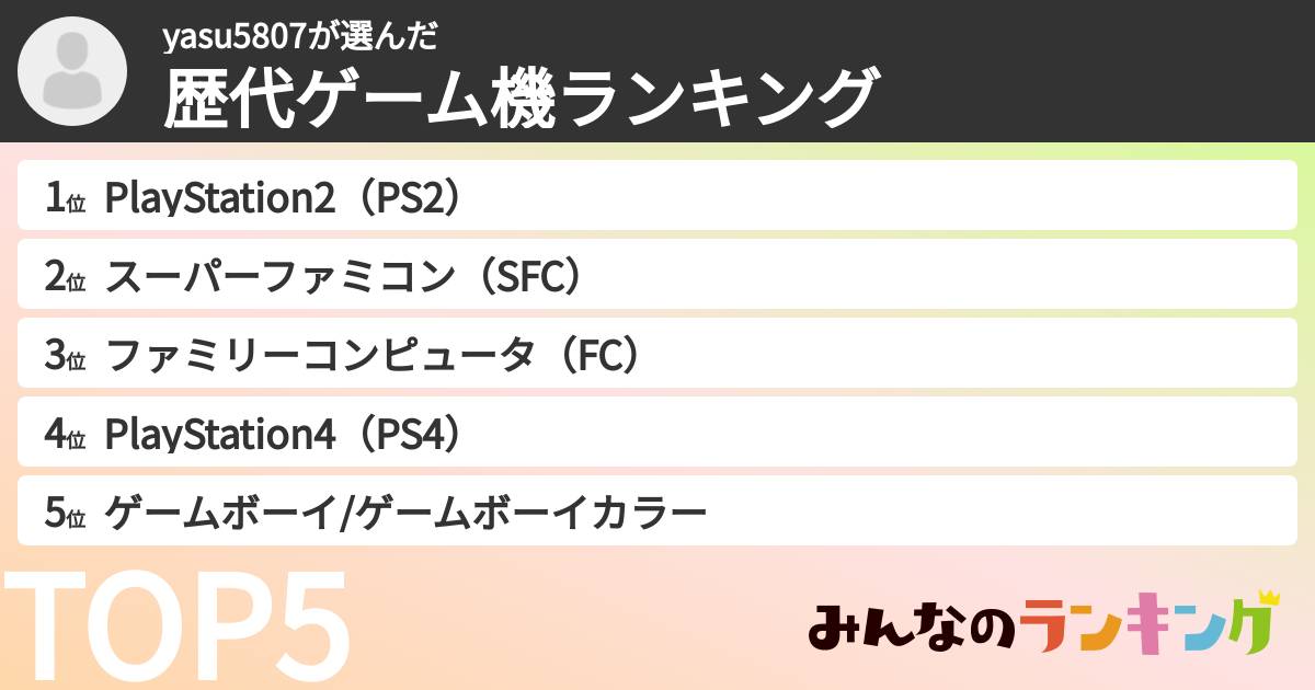 yasu5807さんの「歴代ゲーム機ランキング」