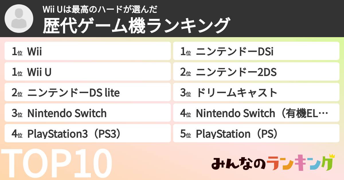 Wii Uは最高のハードさんの「歴代ゲーム機ランキング」